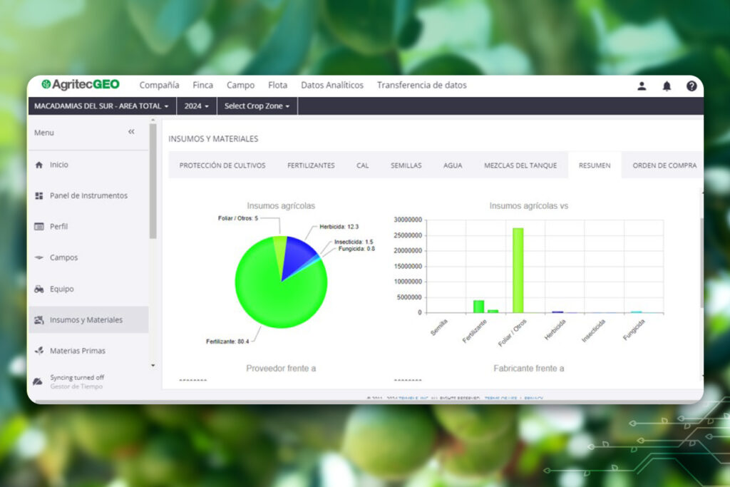 Planilla Agrícola: optimización y control de la mano de obra 1 actividades agricolas modulo planilla saf agritecgeo