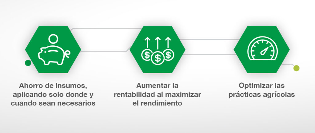 Análisis de la variabilidad espacial con Power Zones 3 estrategias de manejo power zones agritecgeo