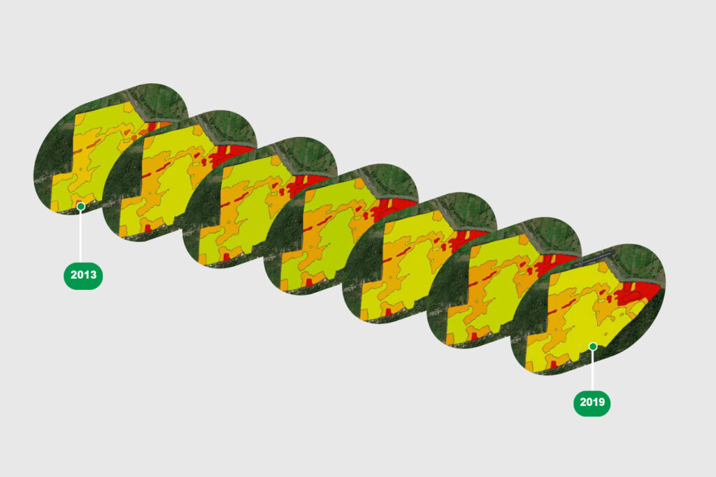 Análisis de la variabilidad espacial con Power Zones 7 monitorio historico power zones agritecgeo