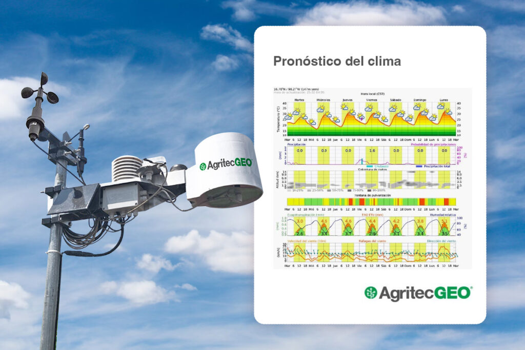 El “granero de Guatemala” se moderniza con AgritecGEO® 3 pronosticos clima agricultores agritecgeo